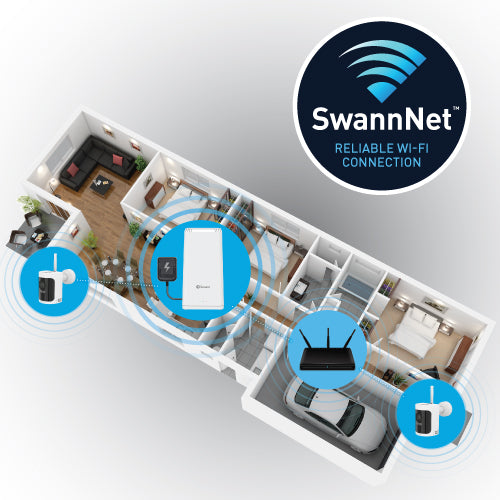 AllSecure650 2K Wireless Security Kit with 2 x Wire-Free Cameras & Power Hub |  SWNVK-650KH2