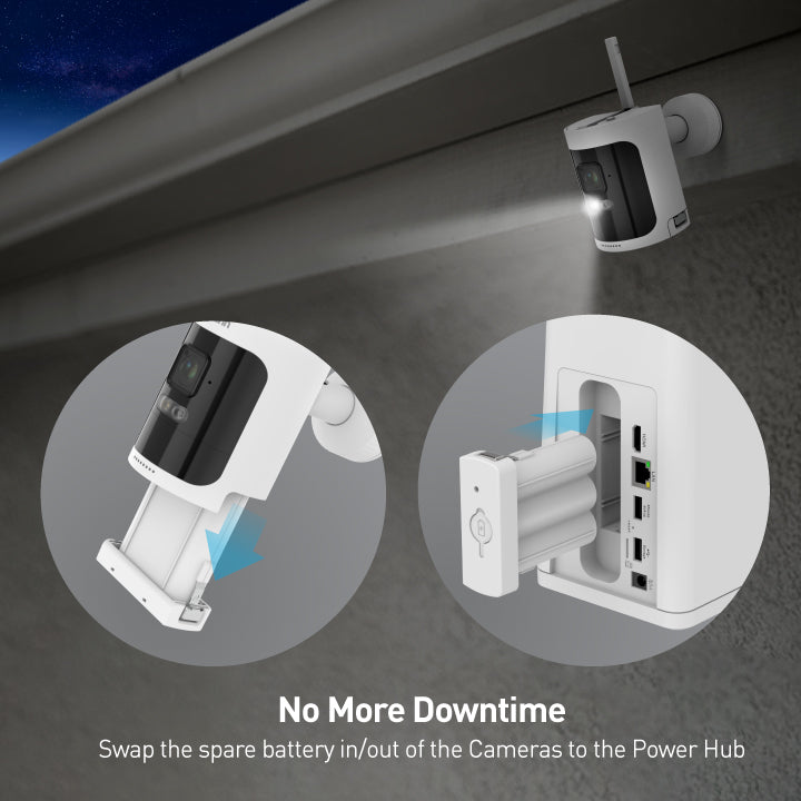 AllSecure650 2K Wireless Security Kit with 2 x Wire-Free Cameras & Power Hub |  SWNVK-650KH2