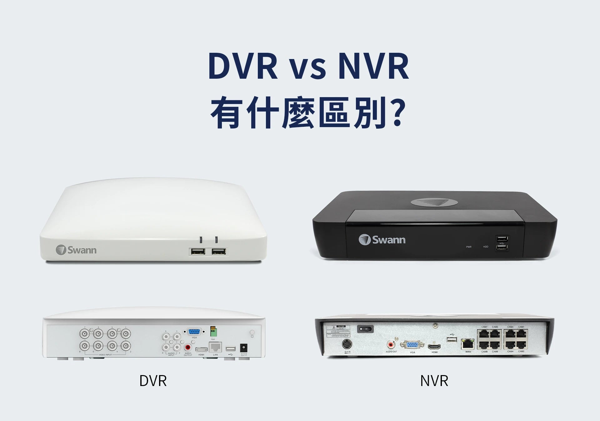 DVR VS NVR